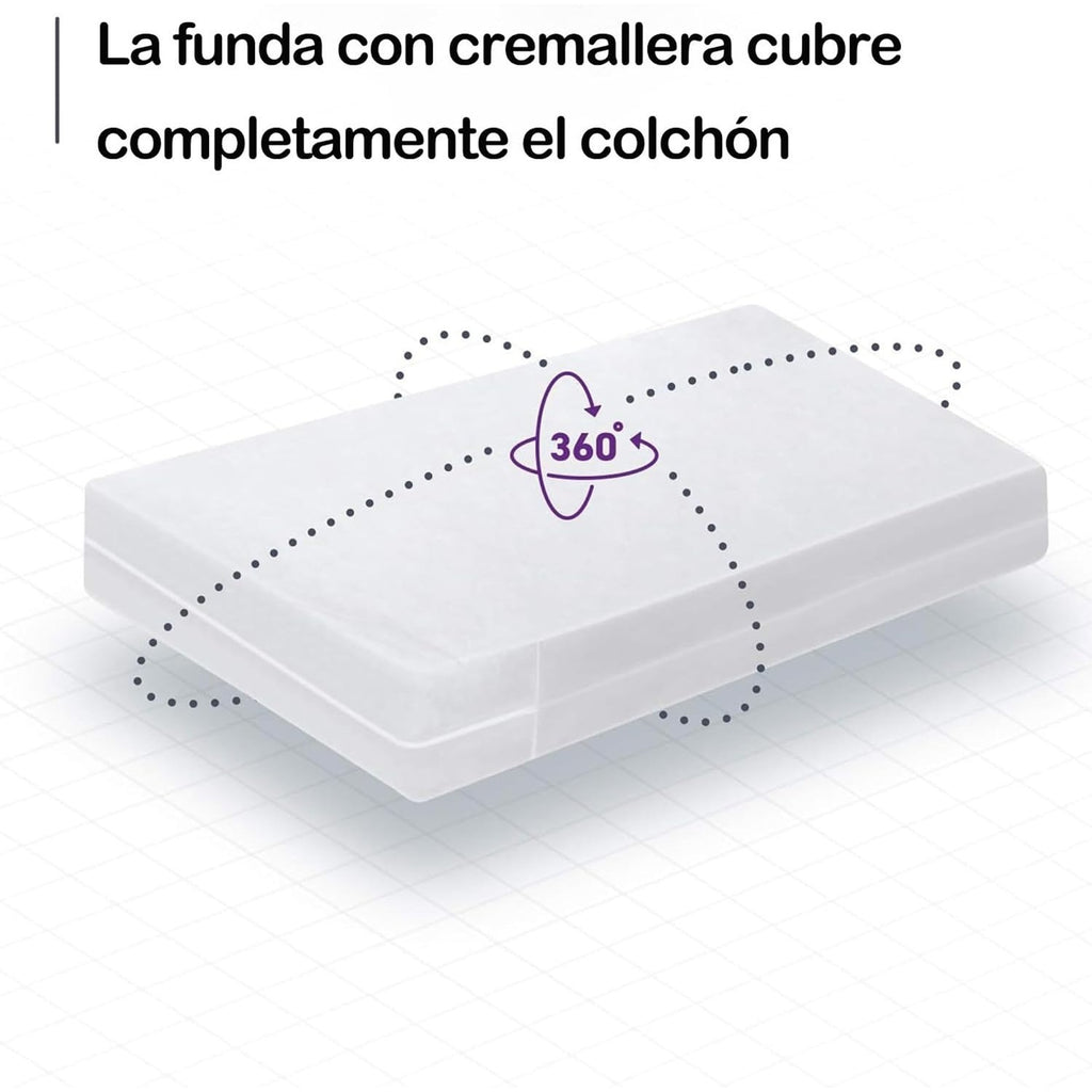 1 pc Protector De Colchon Funda Cutí con altura 25 cm Transpirable con Cremallera 100 Microfibra, Protector Tacto Liso y Suave