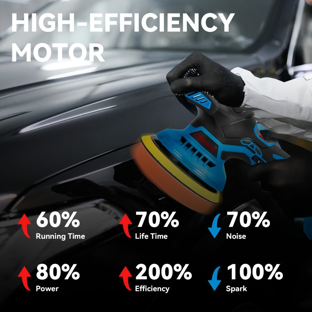 Pulidora de 21V, Disco de Lijado de 150mm para Detallado Automotriz con Funciones de Pulido y Encerado, 2500-7000 RPM, Herramienta Eléctrica para Autos y Muebles, Limpieza de Paredes y Baños, Compatible con Batería Yofidra