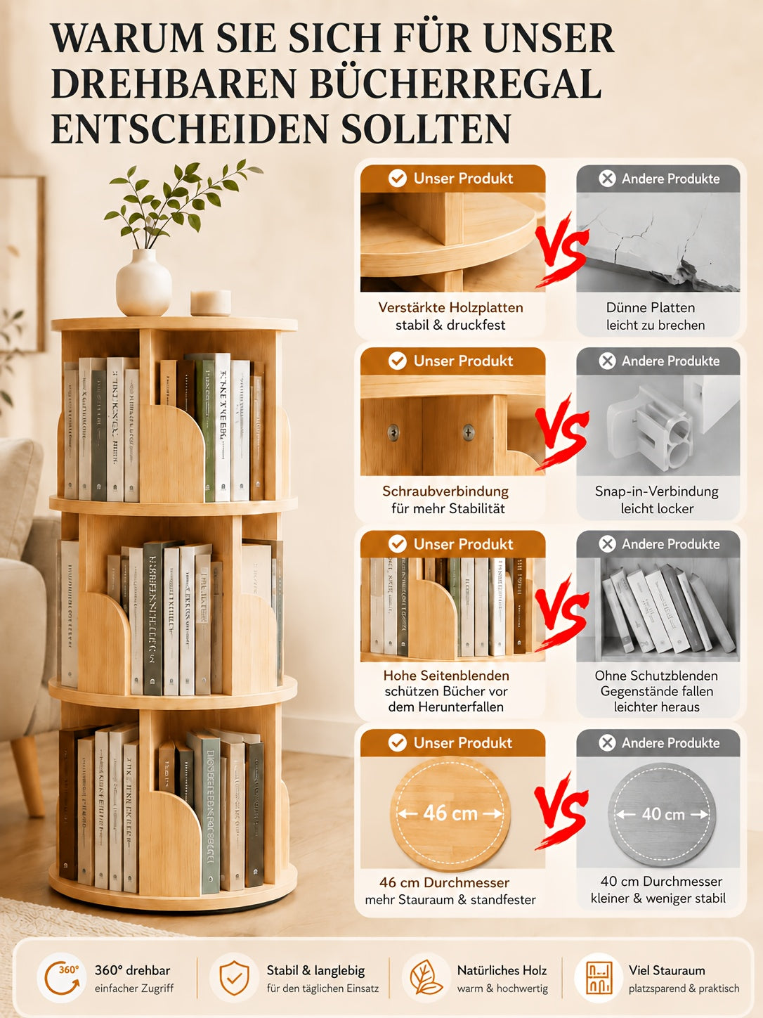 Librerías y estanterías | Torre de estantería giratoria 360°, diámetro grande de 46 cm × altura de 160 cm, librero giratorio de 3/4/5 niveles