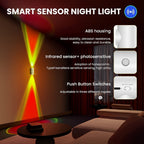 4/2/1 Luz Nocturna LED Inteligente con Sensor de Movimiento, 3 Modos de Iluminación, Cambio de Color RGB, Montaje Magnético Recargable USB para Entrada, Dormitorio y Armario