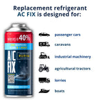 Juego de 2x Refrigerante R134a para Aire Acondicionado + Manguera con Manómetro, Aceite, Sellador, Tinte UV, Secador de Aire Acondicionado, Rosca de Lata Reutilizable, Servicio de Aire Acondicionado de Coche DIY, Para Coches Fabricados entre 1994-2016, Am