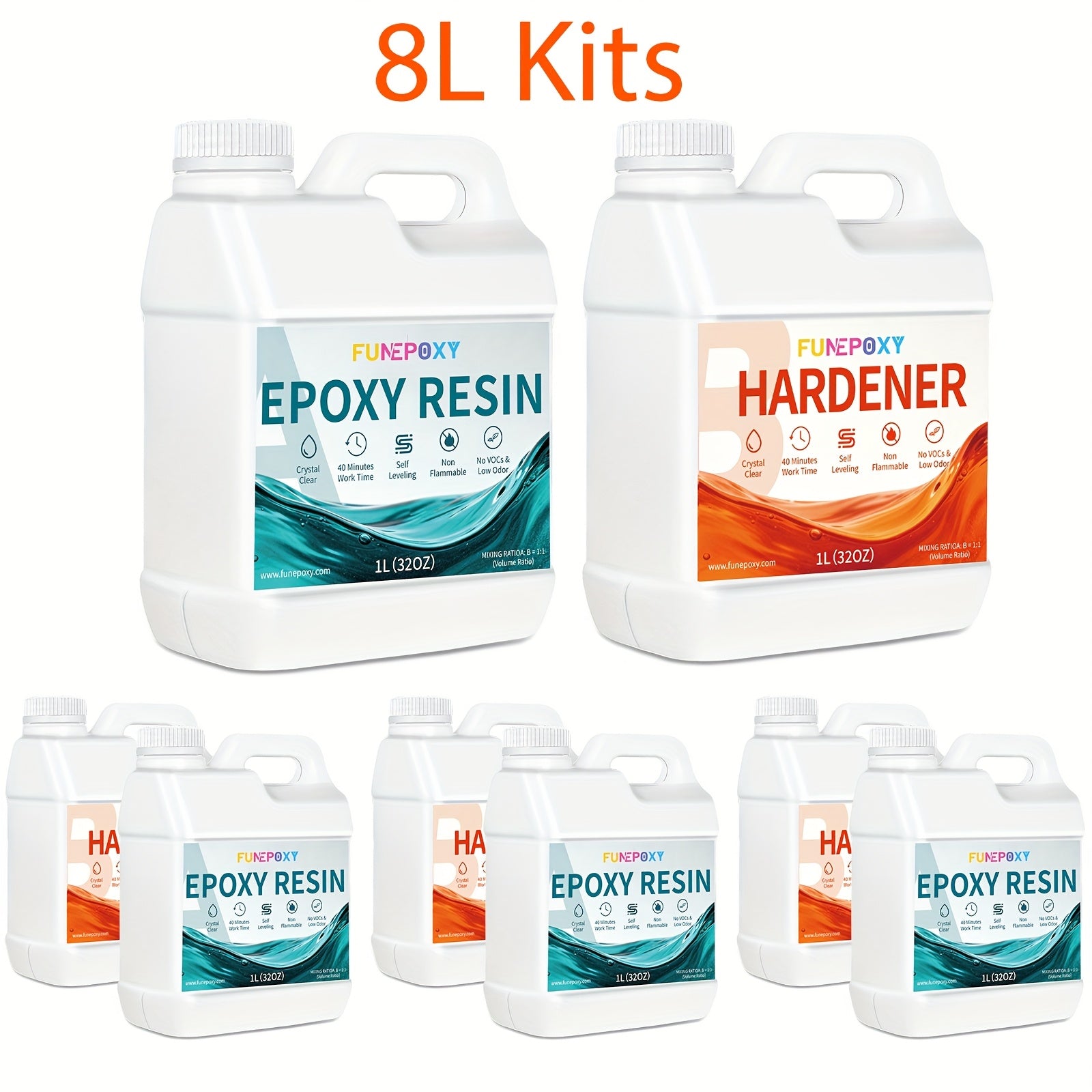 Kit FUNEPOXY 2L/4L/6L/8L/10/12L/14/16 Kits de Resina Epoxi - Kit de Resina y Endurecedor Cristalino, Recubrimiento de Fundición sin Burbujas para Mesas de Río, Fundición Artística, Proyectos de Joyería, Manualidades para Vasos, Moldes, Pintura Artística