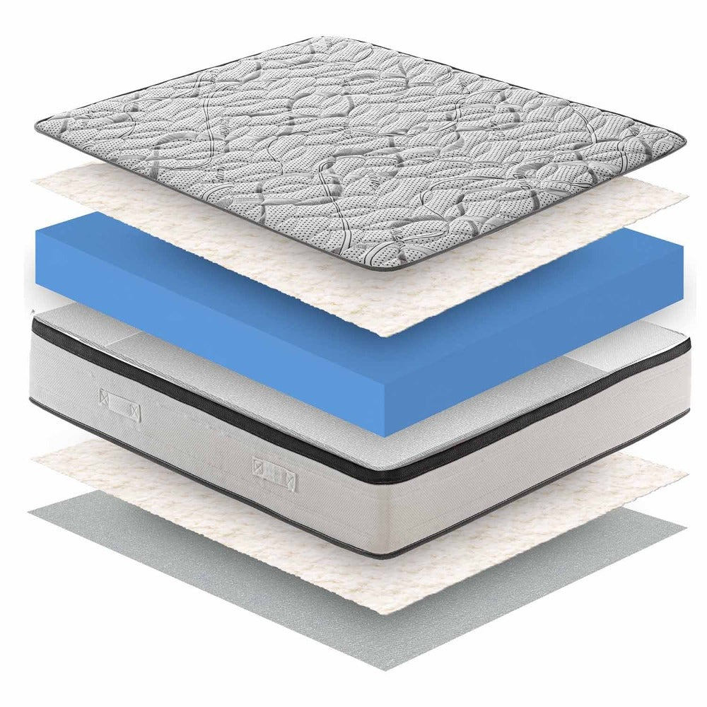Colchón ROYAL DELUXE con Efecto MEMORY - Espuma HR de Alta Densidad - 100% Ortopédico Hecho en Italia - Funda con Efecto Relajante CARBONIO