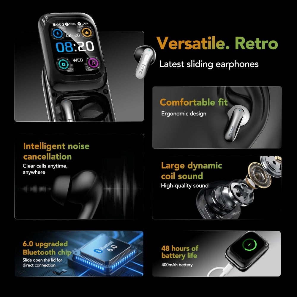 Auriculares Inalámbricos HTC NE48 con Estuche Deslizante OWS, Auriculares con Traducción Inteligente AI, Batería de Larga Duración de 30 Horas, Pantalla Táctil a Color, Baja Latencia, Micrófono con Cancelación de Ruido. Ideales para Música, Trabajo, Regal