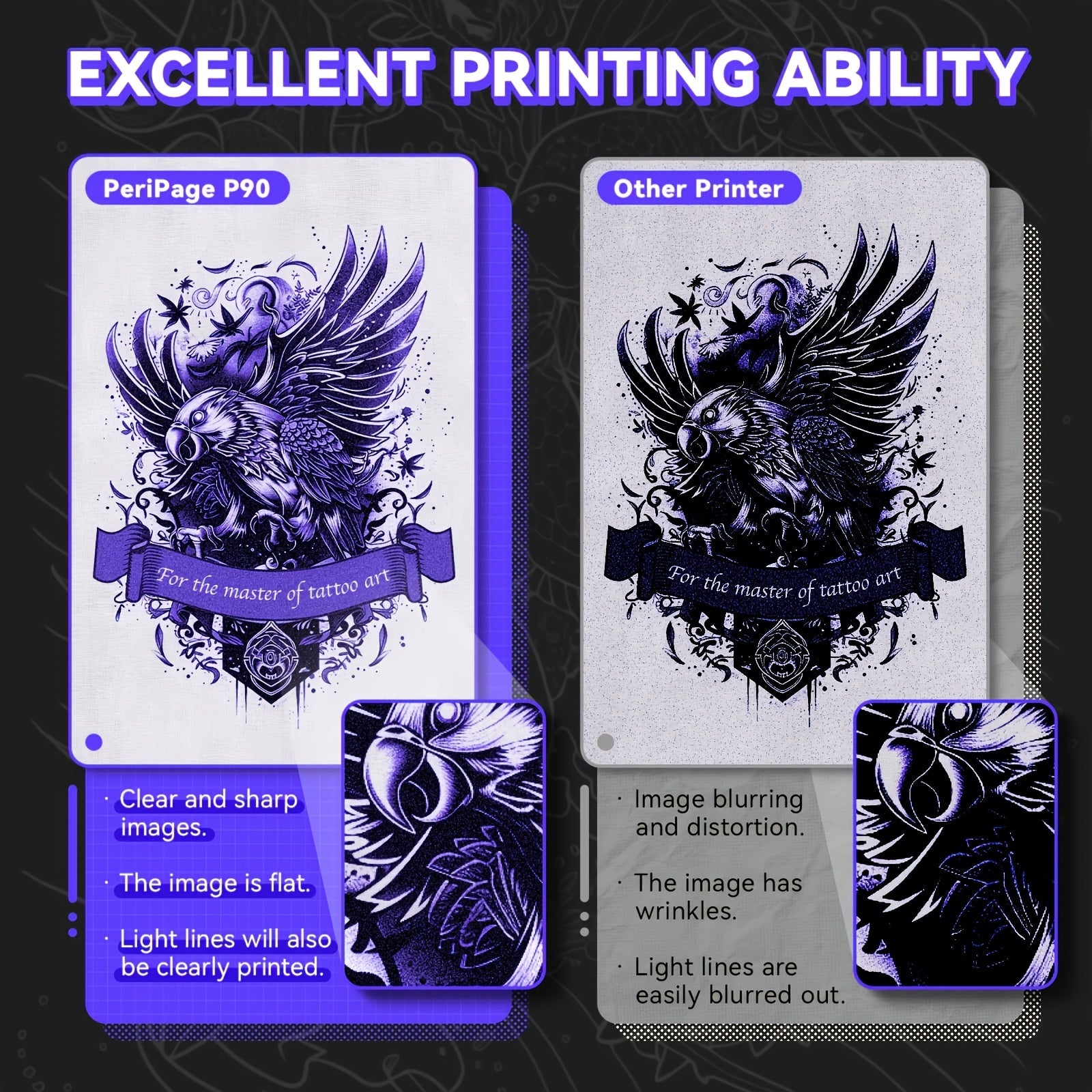 Impresora térmica | Impresora térmica portátil para tatuajes Peripage P90, adecuada para plantillas de tatuajes DIY con 5 hojas de papel de