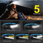 Linterna frontal recargable 3 unidades | Camping running trabajo y emergencia