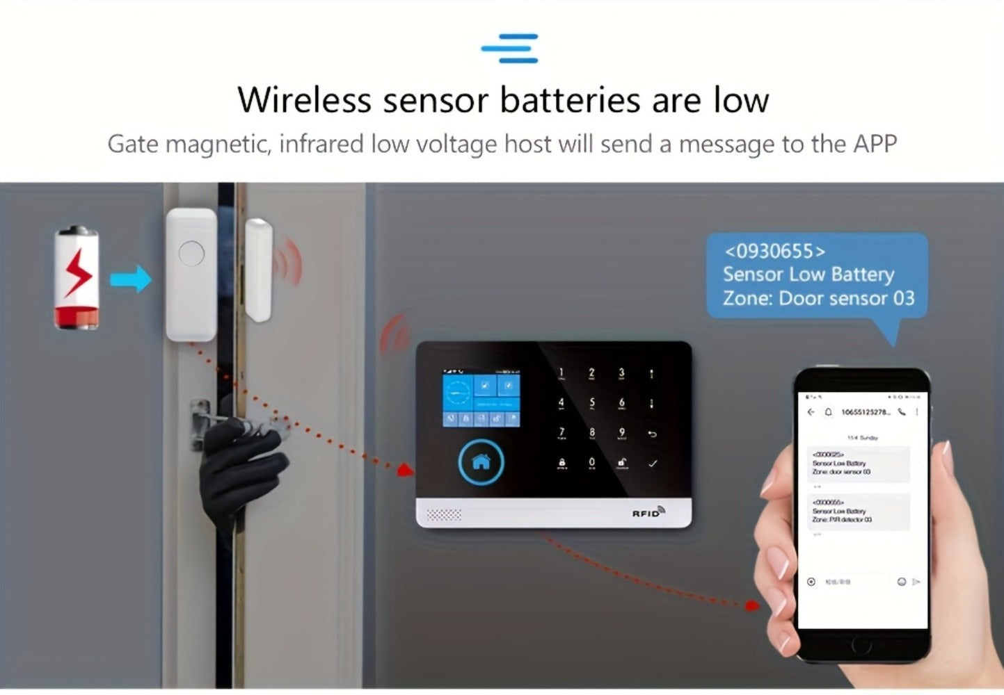 Sistema de alarma PGST para seguridad del hogar, kit de alarma DIY WiFi+GSM 2G con alerta por aplicación de teléfono, sensor de puerta/ventana, control remoto, compatible con Alexa y Google para casa, apartamento