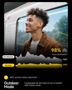 Auriculares Bluetooth | Acer Ohr Auriculares inalámbricos de 13.92 metros Anc Call con reducción de ruido, graves potentes, sonido estéreo