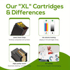 Paquete de 2 cartuchos de tinta compatibles 62XL 62 XL para impresoras HP 62, compatibles con Envy 5540 5544 5545 5548 5640 5646 7640 Officejet 200 5740 5742 5744 (Color Negro)