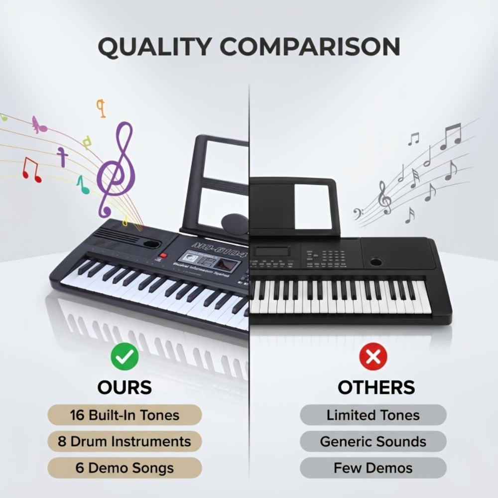 Piano electrónico de 61 teclas, piano ideal para principiantes, piano electrónico portátil, con 16 tonos, 8 efectos de sonido de percusión, 10 ritmos, 6 demostraciones, altavoces incorporados, sonido de alta calidad, es la mejor opción para entusiastas de