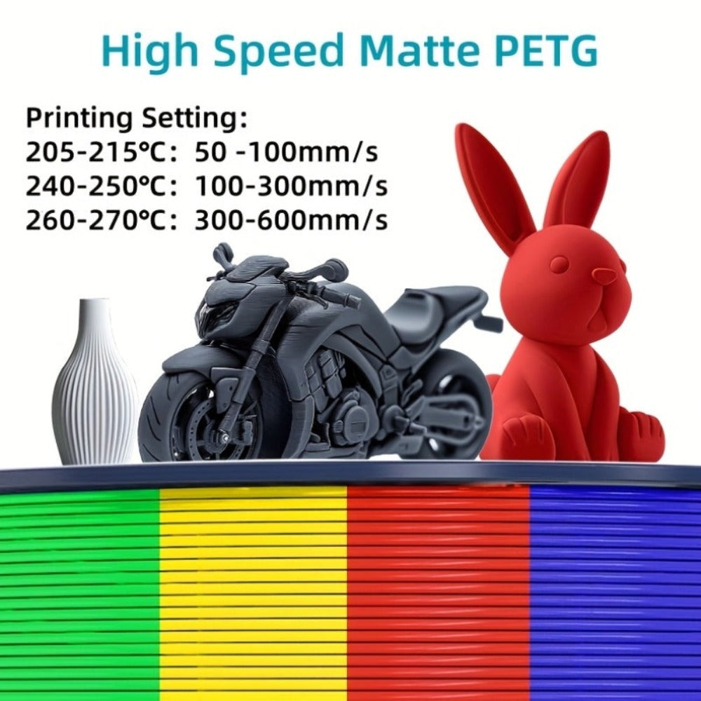 SUNLU Filamento PETG de Alta Velocidad, Filamento PETG para Impresión 3D, Menos Desprendimientos, Buena Adhesión de Capas, Alta Resistencia a la Tracción, Soporte para Impresión de Alta Velocidad de 50-600 mm/s, 3kg (6.6lbs)