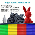 SUNLU Filamento PETG de Alta Velocidad, Filamento PETG para Impresión 3D, Menos Desprendimientos, Buena Adhesión de Capas, Alta Resistencia a la Tracción, Soporte para Impresión de Alta Velocidad de 50-600 mm/s, 3kg (6.6lbs)