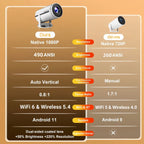 Proyector | Proyector Mini de Cine en Casa 2026, Sistema Android 11.0, Proyector 4K con WIFI 6 y BT 5.2, Decodificación 4K, Resolución Nativa