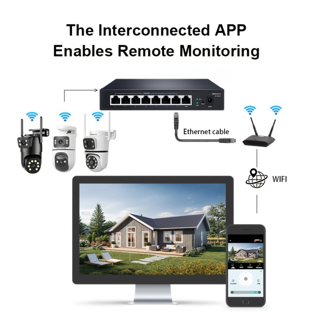 Cámara IP inalámbrica PTZ para exterior SZSINOCAM IP66 con WiFi 2.4G, lente dual y pantalla 1080P, audio bidireccional, seguimiento automático para ancianos, jóvenes y mascotas - Monitor de seguridad