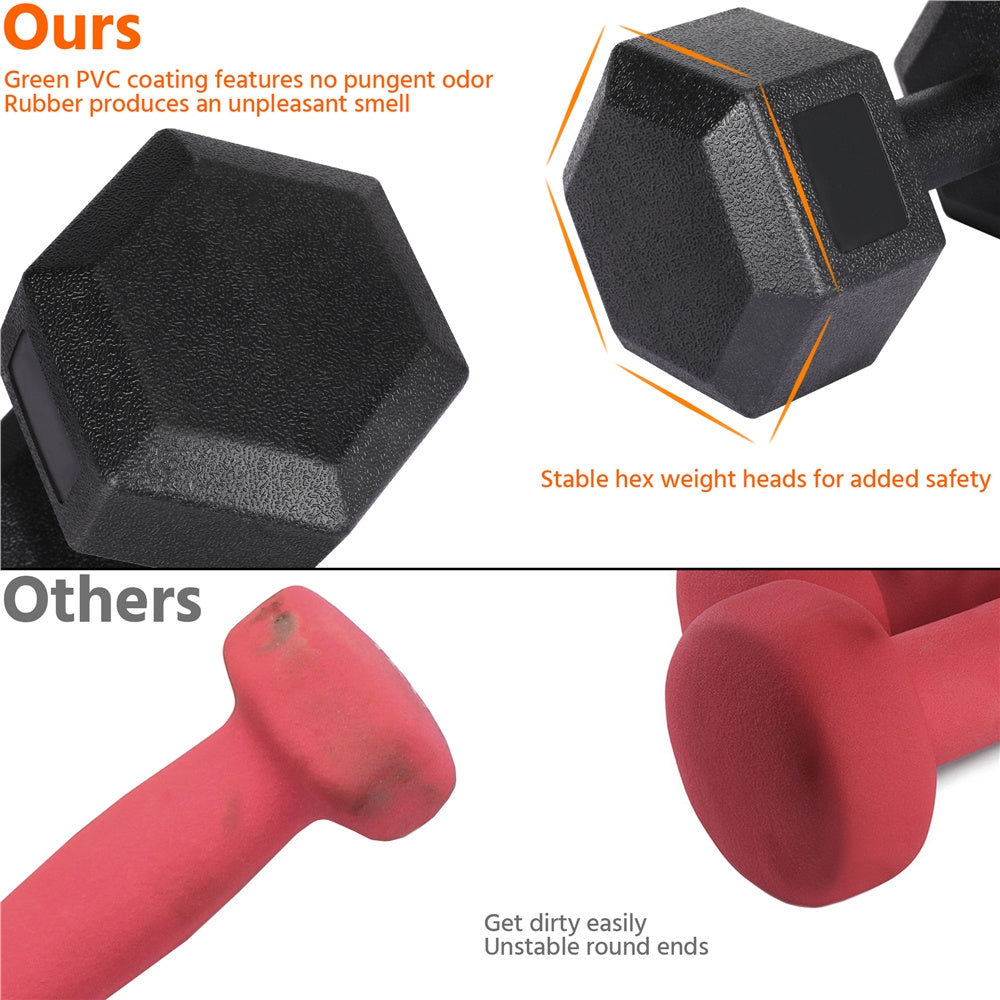 Juego de 2 Mancuernas Costoffs, Mancuernas de Hierro Fundido Hexagonales para Aeróbica, Gimnasia y Entrenamiento de Fitness