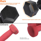 Juego de 2 Mancuernas Costoffs, Mancuernas de Hierro Fundido Hexagonales para Aeróbica, Gimnasia y Entrenamiento de Fitness