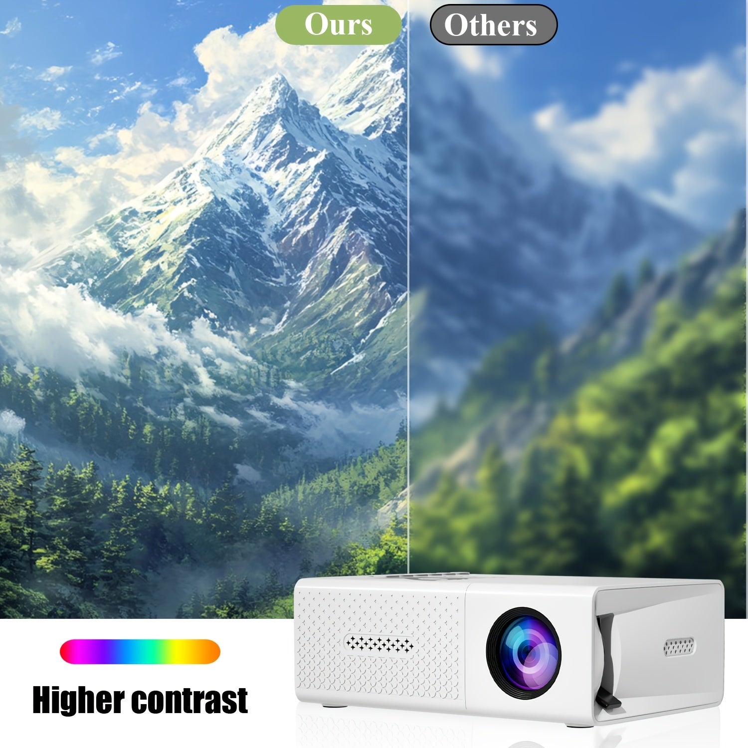 Proyector | Proyector portátil, compatible con 1080P, conexión USB, control remoto - Compatible con smartphones, tabletas, portátiles, TV Sticks