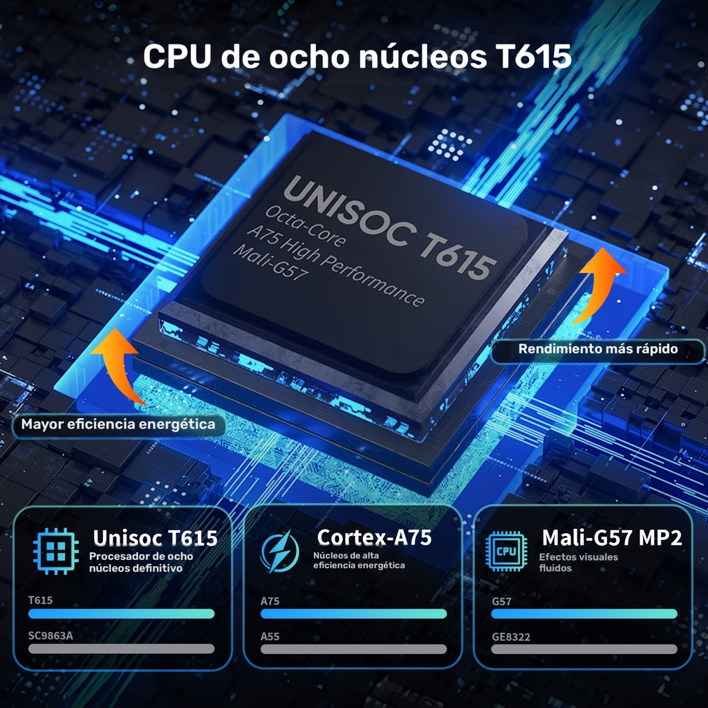 Tablet Android con pantalla táctil | Estudio, trabajo y entretenimiento