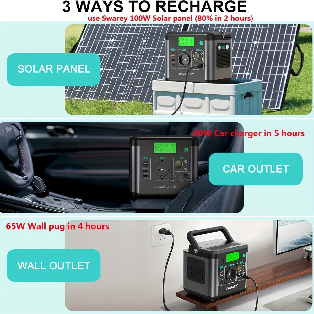 Swarey Batería Portátil Estación de Energía, Generador Solar con Batería de Litio 222Wh, Salida AC 300W, USB-C PD 65W, Generador de Energía para Camping, Viajes, Pesca, RV, Laptop y Smartphone