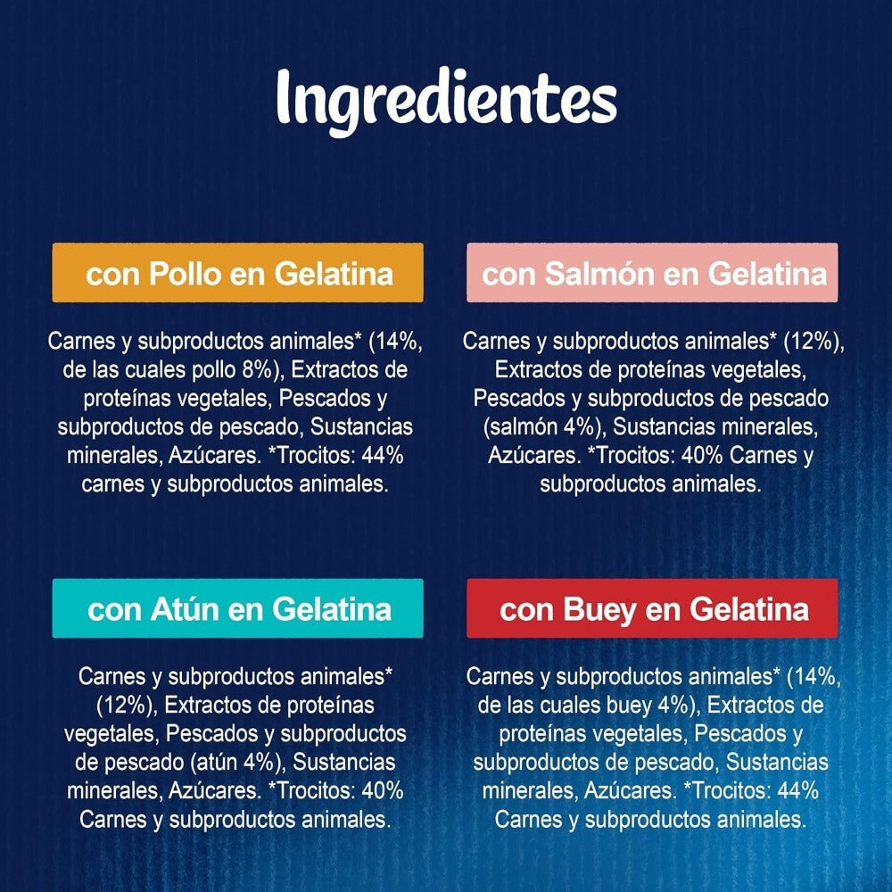 Paquete Ahorro Felix Fantastic Selecciones Favoritas en Gelatina de Pollo, Buey, Salmón y Atún