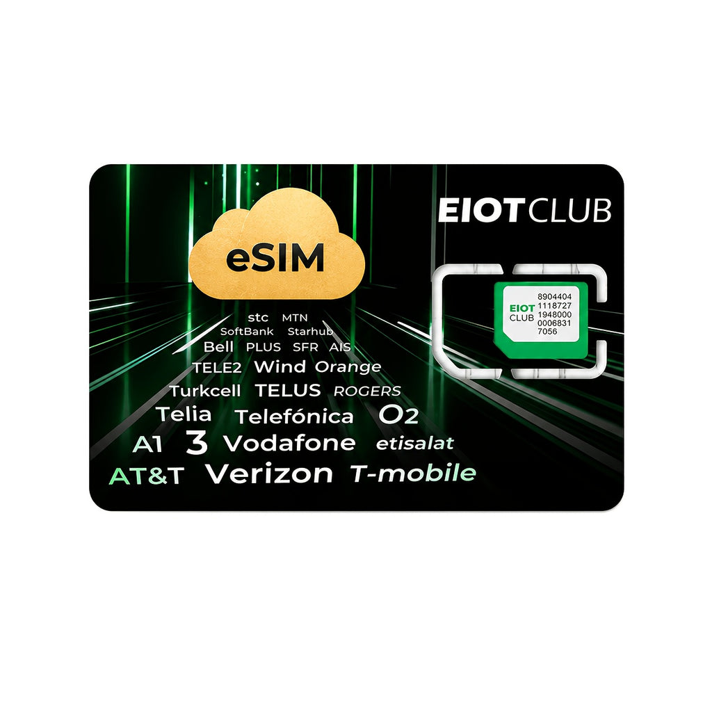 Tarjeta ESIM EIOTCLUB para Smartphones Android, Descargas Ilimitadas, Perfiles y Datos en 33 Países de la UE y Más de 200 Países Mundialmente (Tarjeta Física)
