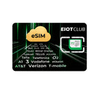 Tarjeta ESIM EIOTCLUB para Smartphones Android, Descargas Ilimitadas, Perfiles y Datos en 33 Países de la UE y Más de 200 Países Mundialmente (Tarjeta Física)