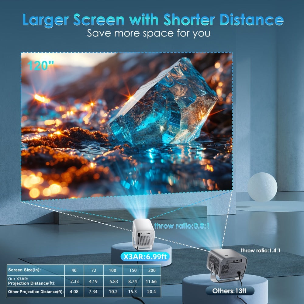 Proyector 4K con Soporte 1080P HD Local con Wifi6 y BT5.4, 650ANSI, Cine en Casa con Enfoque Automático y Keystone, para Uso en Interiores, Proyector Inteligente Compatible con Teléfono/Dispositivo TV/PC/PS5