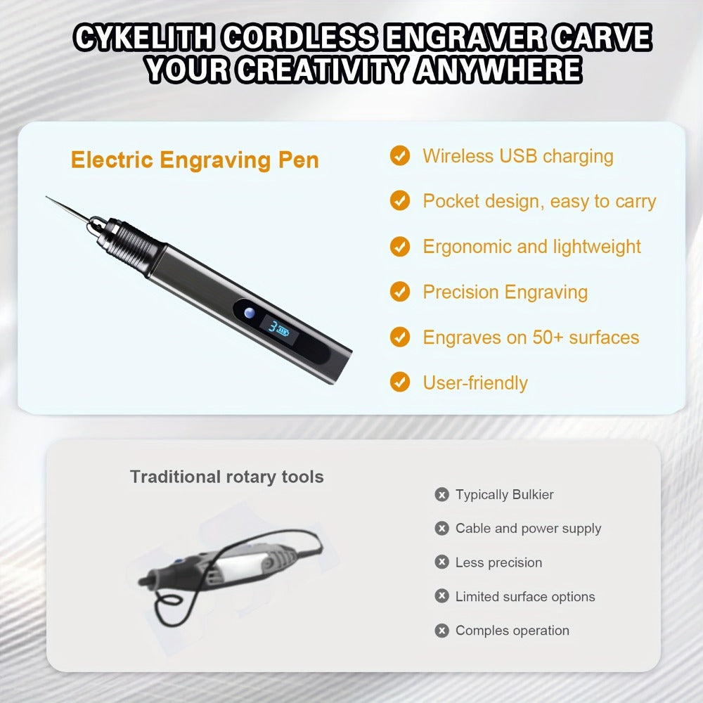 Lápiz de Grabado y Grabado Recargable USB, Kit de Lápiz de Grabado de 33 Bits, 10 Plantillas, Herramientas de Micrograbado, Grabado en Vidrio, Madera, Metal, Piedra, Plástico, Clavos, Joyería, Ideas de Regalo para el Día del Padre