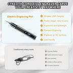 Lápiz de Grabado y Grabado Recargable USB, Kit de Lápiz de Grabado de 33 Bits, 10 Plantillas, Herramientas de Micrograbado, Grabado en Vidrio, Madera, Metal, Piedra, Plástico, Clavos, Joyería, Ideas de Regalo para el Día del Padre