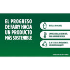 FAIRY Maxi Poder Duplo 900 ml Lavavajillas Liquido a Mano 2x450 ml Con Poder Antigrasa, Limpieza Facil Platos, Ollas Y Sartenes Mas Grasientas