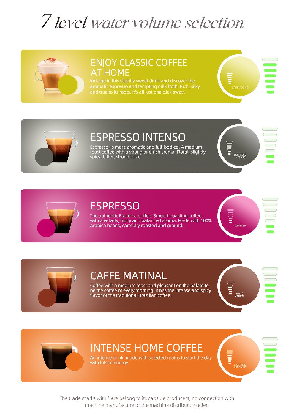 Cafeteras de cápsulas | Cafetera HiBREW 5 en 1 para cápsulas múltiples, café caliente/frío, DG Cappuccino Nes, para cápsulas pequeñas ESE Pod y