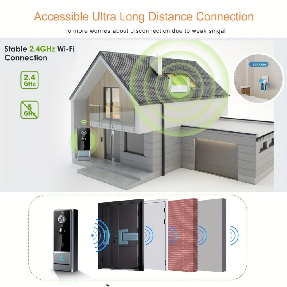 Timbre sin varillas, timbre de video inteligente, cámara de timbre inalámbrica con detección de personas PIR, timbre de seguridad WiFi con cámara, audio bidireccional, cambio de voz, foto y grabación, visión nocturna, timbre de video con 60 tonos, 5 nivel