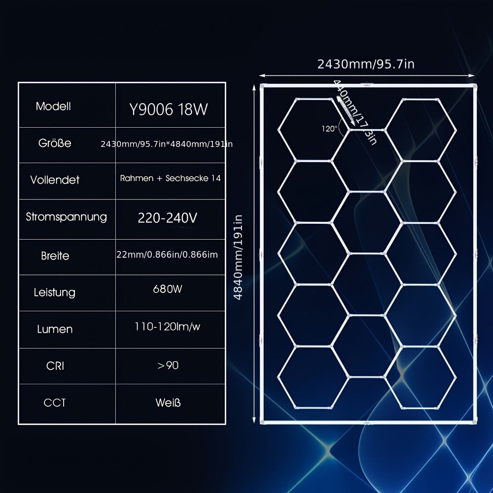 Luz de Garaje Hexagonal - Diseño Semi-Empotrado de 14 Agujeros, Marco Rectangular con Estructura de Panal LED, 6500K para Taller, Gimnasio, Peluquería, Oficina y Iluminación de Juegos