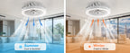 Ventilador de techo Ateroll con iluminación, diámetro 46 cm, ventilador de techo RGB con luz y control remoto, 6 niveles de viento, 3000 K - 6500 K, LED regulable, temporizador silencioso, luz de techo con ventilador para dormitorio, sala de estar