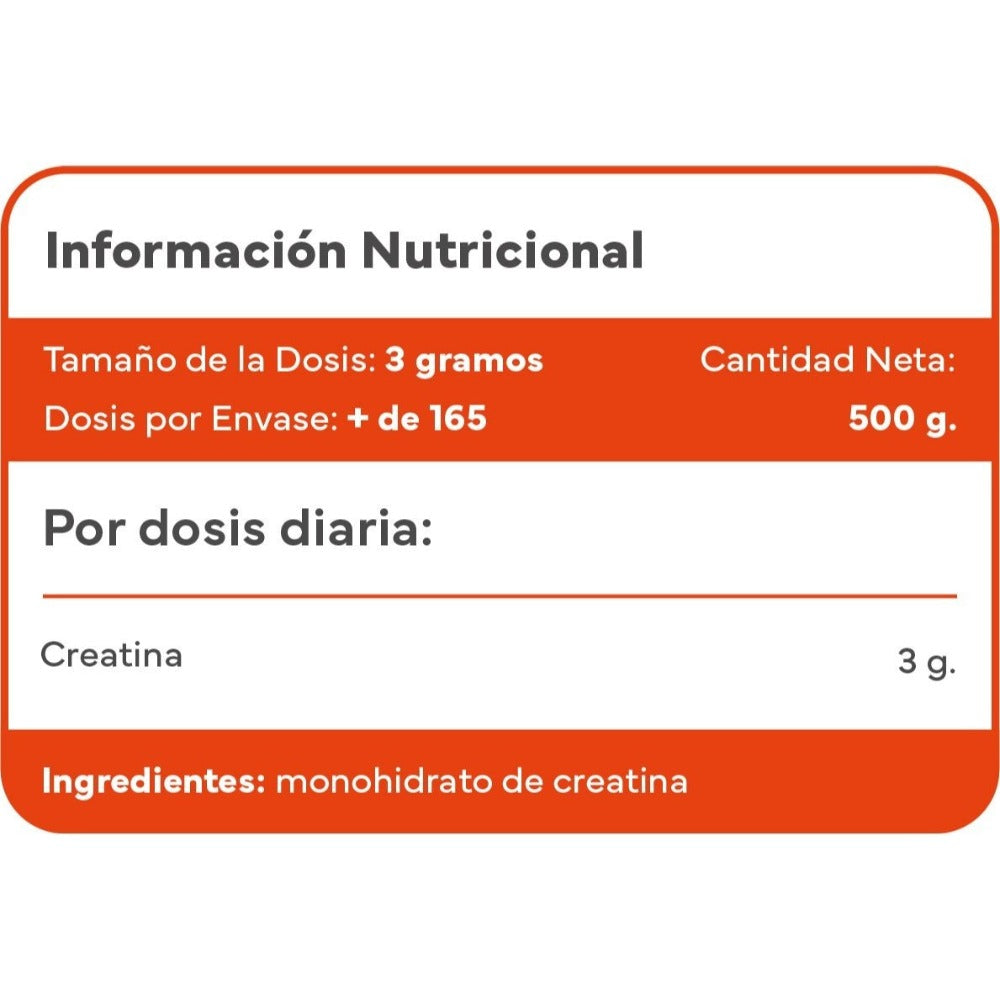 Pack 2x Creatina Monohidratada en Polvo Sin Sabor – 1000 g Totales – Creatina Micronizada 100 % Pura – Vegana y Sin Gluten – Sevens Nutrition