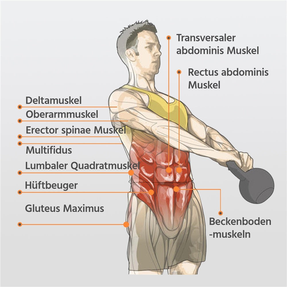 Pesas de Mano Costoffs para Entrenamiento de Fuerza, Gimnasia y Ejercicios en Casa