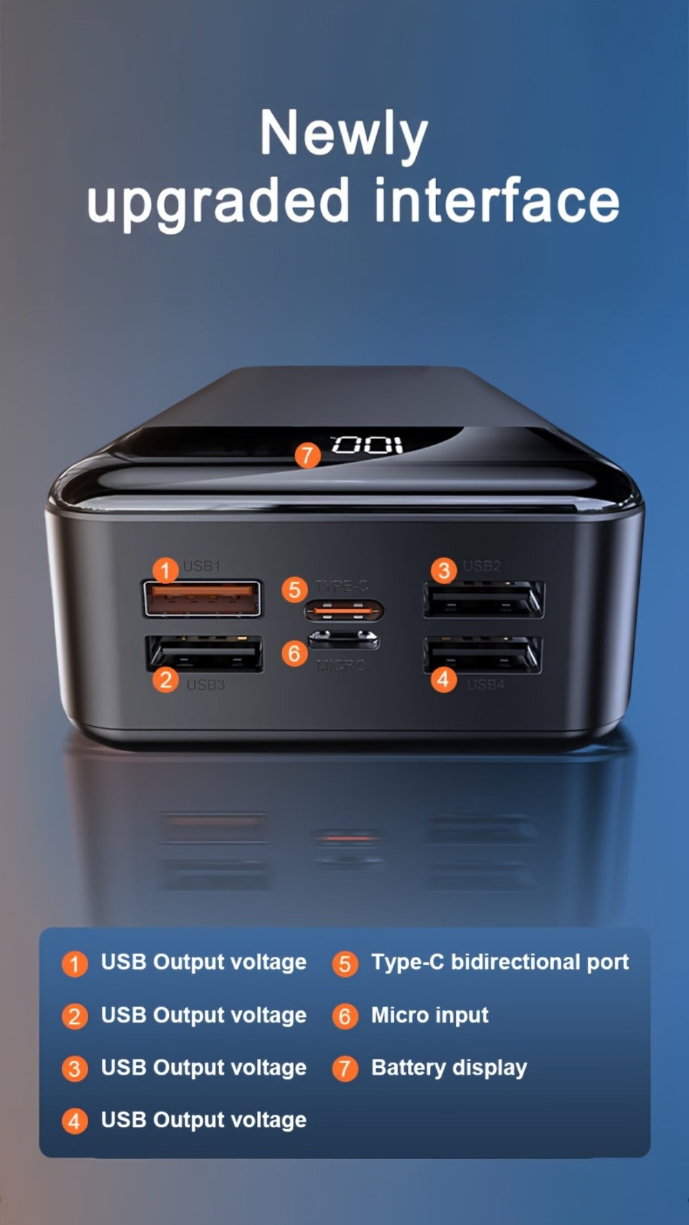Power Bank de Alta Capacidad 50000mAh con Carga Súper Rápida, Interfases USB/Type-C/Micro, Equipado con Lámpara LED y Pantalla de Nivel de Batería. Adecuado para Cargar Rápido iPhone y Dispositivos Android. Fuente de Energía de Emergencia