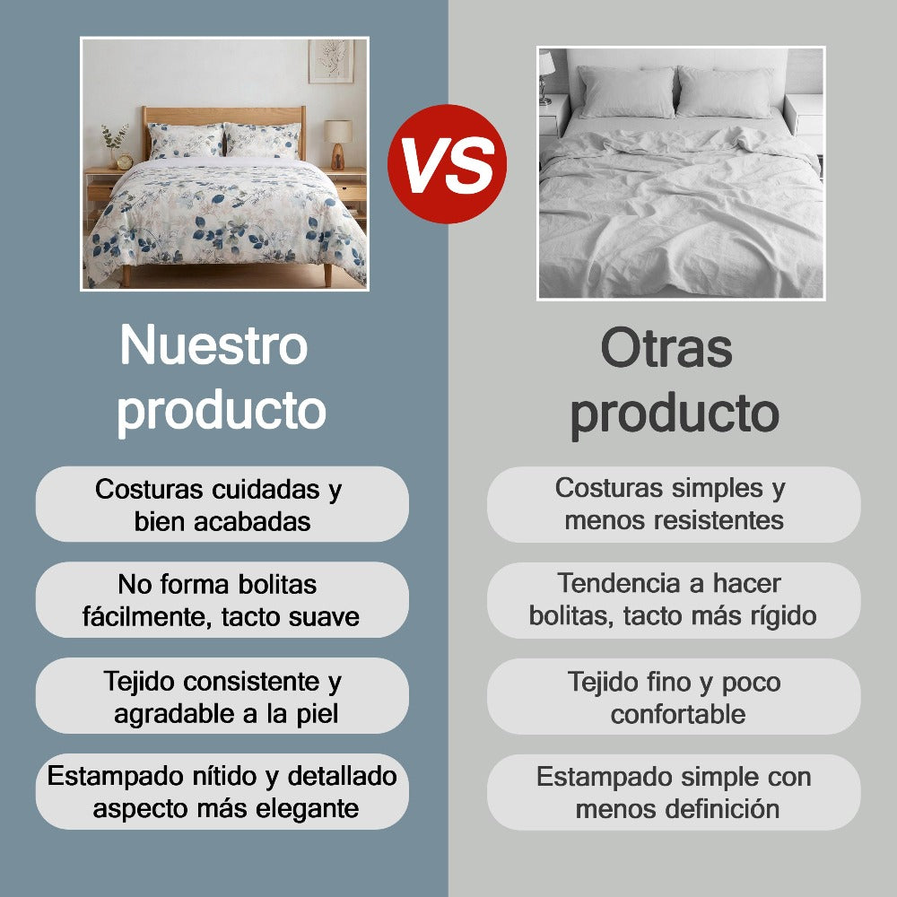 H HANSEL HOME Juego de Funda Nórdica Microfibra Transpirable – Set de Ropa de Cama con Funda de Edredón y Fundas de Almohada – Conjunto 2/3 Piezas para Dormitorio