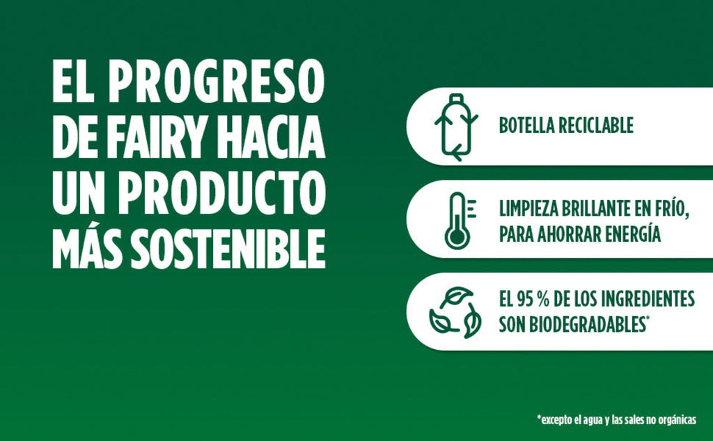 FAIRY Maxi Poder Duplo 900 ml Lavavajillas Liquido a Mano 2x450 ml Con Poder Antigrasa, Limpieza Facil Platos, Ollas Y Sartenes Mas Grasientas