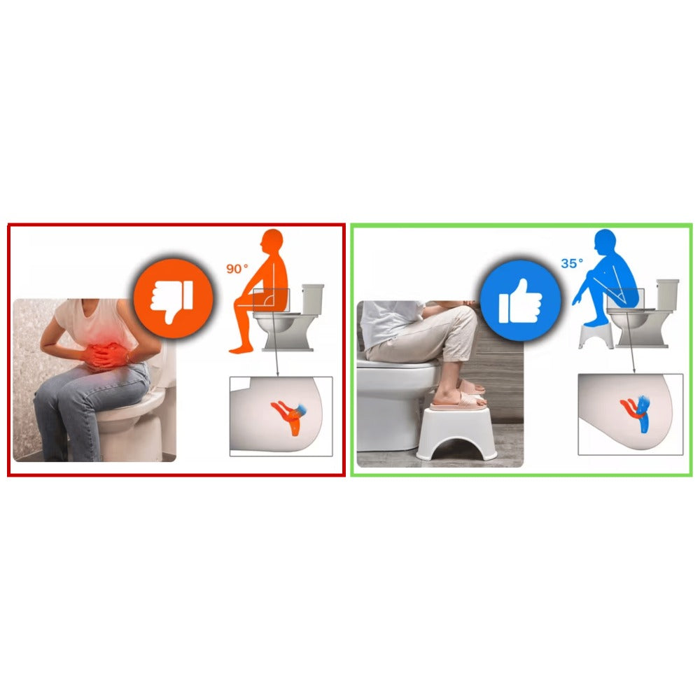 Escabel ergonómico para inodoro, 17 cm, plataforma de baño, 42 cm, escabel reciclado para inodoro, antideslizante para adultos y niños, 1 unidad