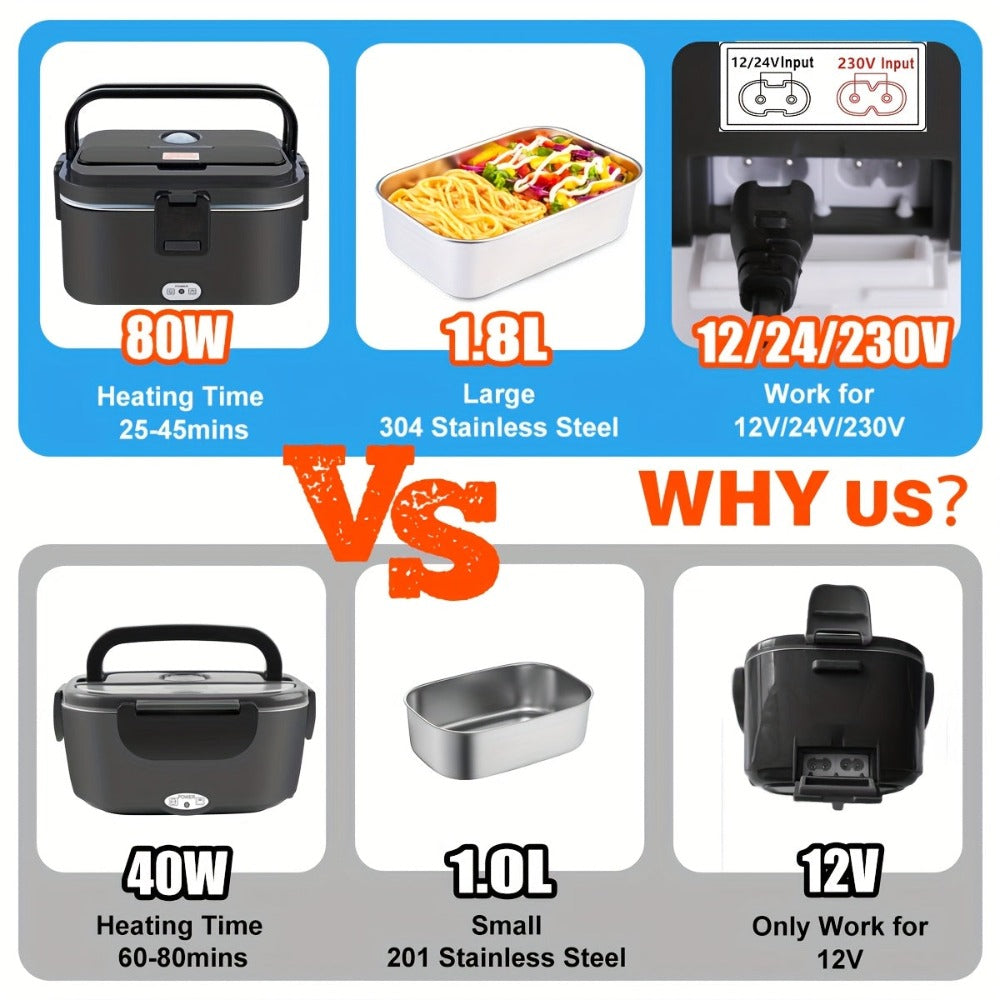 Esta lonchera cuenta con una potencia de 80W y una capacidad de 1.8 litros, lo que la hace ideal para comidas de adultos. Es una lonchera térmica portátil y diseñada para calentar alimentos en cualquier lugar. Incluye una bolsa térmica y un