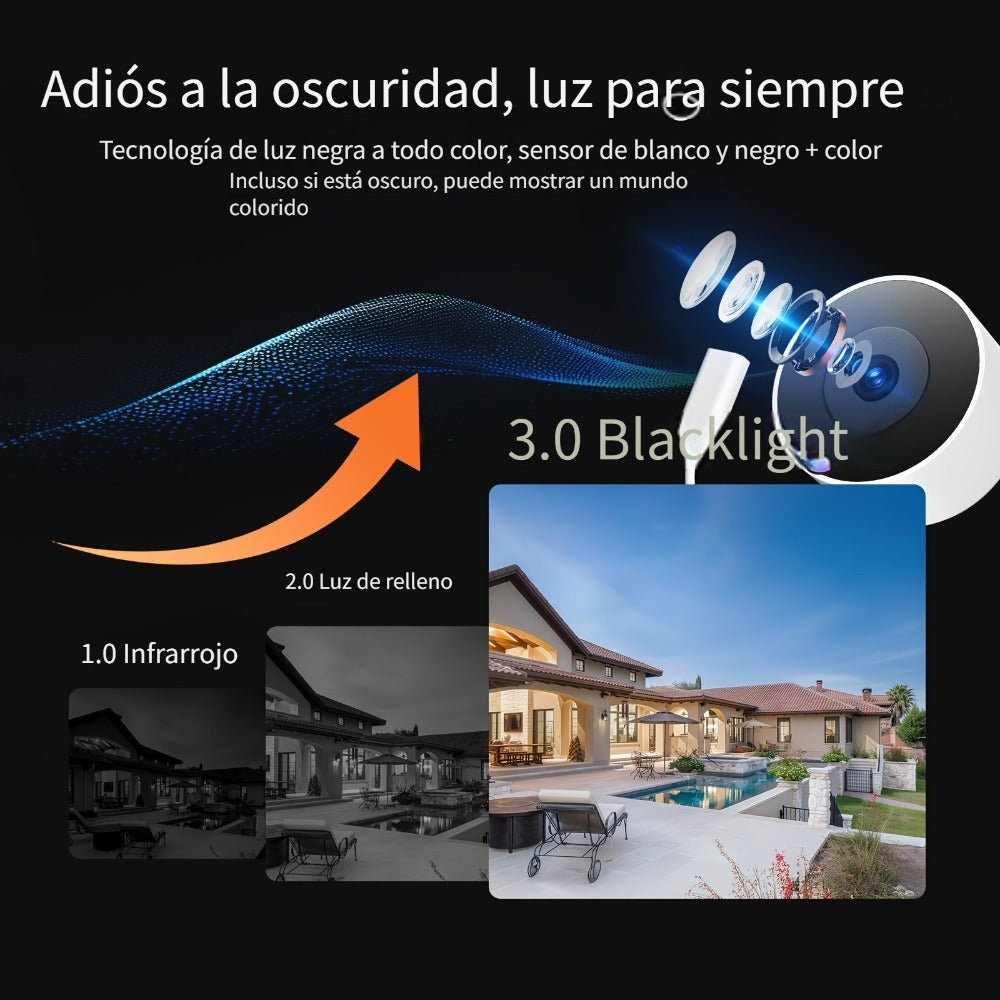Cámara Interior 2K con IA | Cámara de Seguridad Inteligente de 360 Grados con Tecnología de Luz Negra, Cámara para Mascotas Perro Gato, Monitor de Bebé con Audio y Video, Audio Bidireccional con Altavoz, Seguimiento de Movimiento, Visión Nocturna IR, Cáma