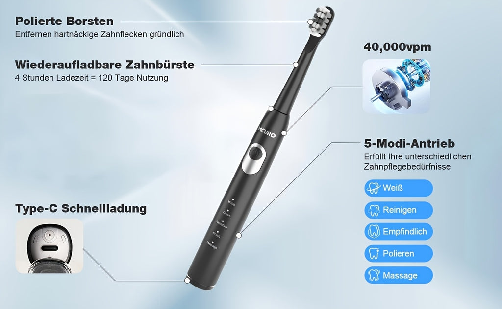 Cepillo de dientes sónico eléctrico para adultos con modos inteligentes y recargable por USB, tecnología de ondas de sonido apta para dientes y encías sensibles, cerdas suaves, 6 cabezales de cepillo, estuche de viaje y soporte de pared, apto para viajes,