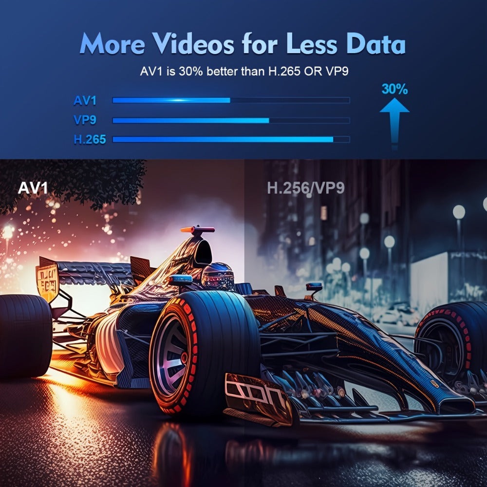 Proyector Magcubic HY300 Pro Dual Wifi6 290ANSI Relación de Proyección 0.8:1 y Corrección Automática de Keystone, 720P Nativo, Altavoz Incorporado, Streaming, Mini Cine en Casa Portátil, Presentaciones de Juegos, Diseño Compacto para Películas, Videos, Us