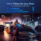 Proyector Magcubic HY300 Pro Dual Wifi6 290ANSI Relación de Proyección 0.8:1 y Corrección Automática de Keystone, 720P Nativo, Altavoz Incorporado, Streaming, Mini Cine en Casa Portátil, Presentaciones de Juegos, Diseño Compacto para Películas, Videos, Us