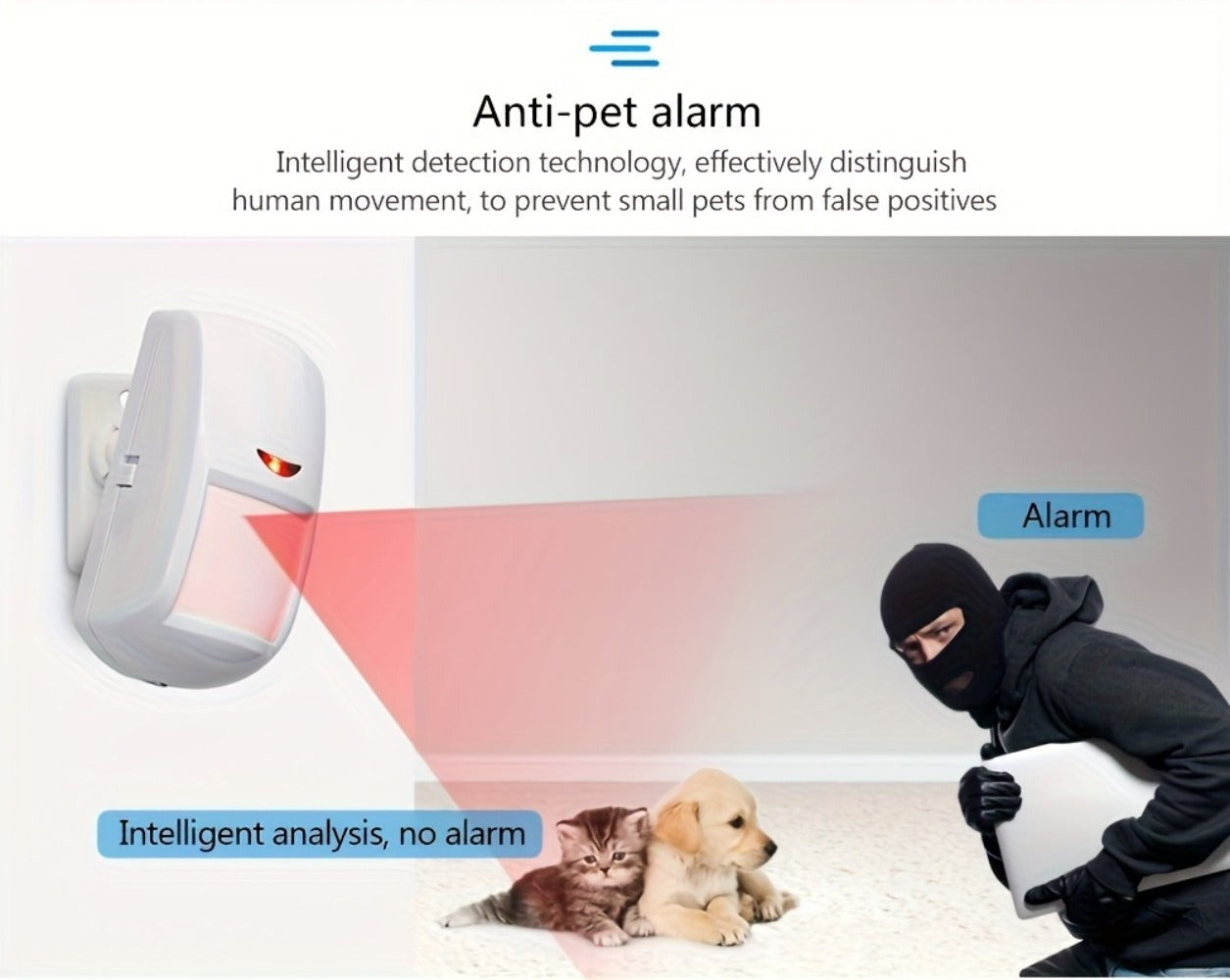 Sistema de alarma PGST para seguridad del hogar, kit de alarma DIY WiFi+GSM 2G con alerta por aplicación de teléfono, sensor de puerta/ventana, control remoto, compatible con Alexa y Google para casa, apartamento