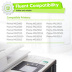 Cartucho de Tinta Compatible para Canon PG-545XL/CL-546XL - Multipack de Alto Rendimiento XL - Reemplazo Compatible para Pixma MX495, TR4550, MG2550s, TS3150, MG3050 y Más - Compatible con Impresoras Canon ()