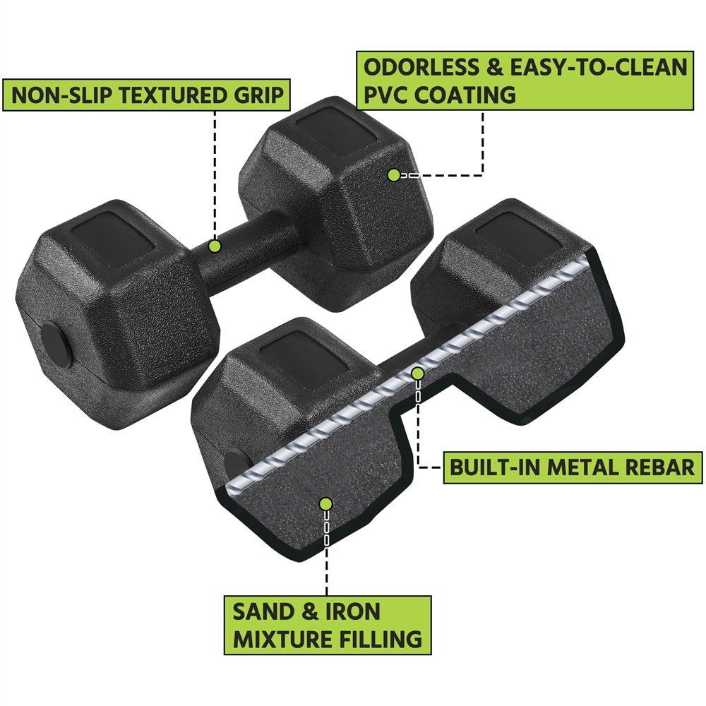 Juego de 2 Mancuernas Costoffs, Mancuernas de Hierro Fundido Hexagonales para Aeróbica, Gimnasia y Entrenamiento de Fitness