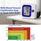 Monitores de presión arterial digitales de brazo precisos con manguito grande para uso doméstico, IBH, medidor de pulso, manguito de 22-40 cm, memoria 2X120, pantalla LCD (48x65 mm); se usa con alimentación por enchufe y a pilas (pilas no incluidas)