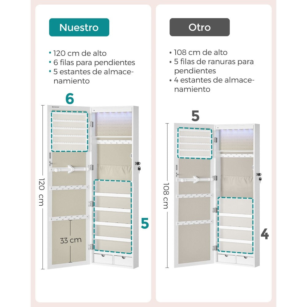 Armario Joyero Con Espejo, Joyero Para Pared O Puerta, Con Cerradura, 2 Cajones, 10 X 37 X 120 Cm, organizador pulseras collares pendientes anillos, diseño moderno accesorios joyas decoración dormitorio elegante, Regalos de Festivos, Regalos de Navidad